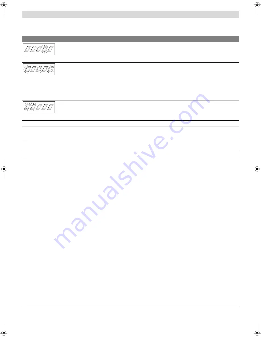 Bosch PowerPack 400 Owner'S Manual Download Page 25