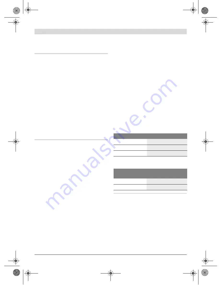 Bosch PPS 7S Original Instructions Manual Download Page 168