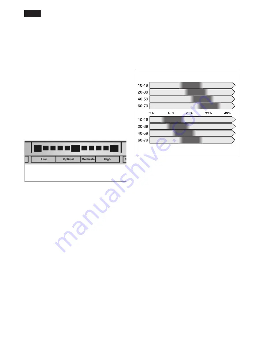 Bosch PPW 6440 Instruction Manual Download Page 22