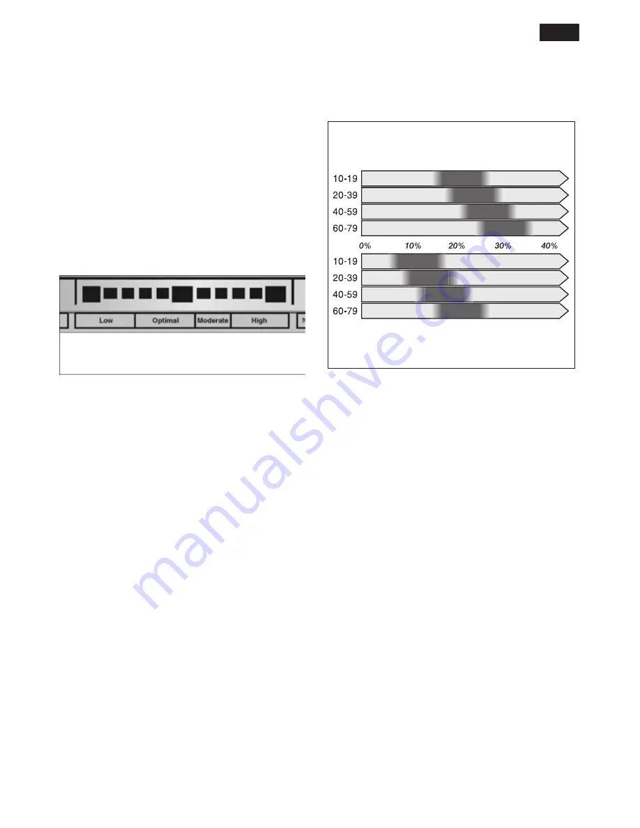 Bosch PPW 6440 Instruction Manual Download Page 81