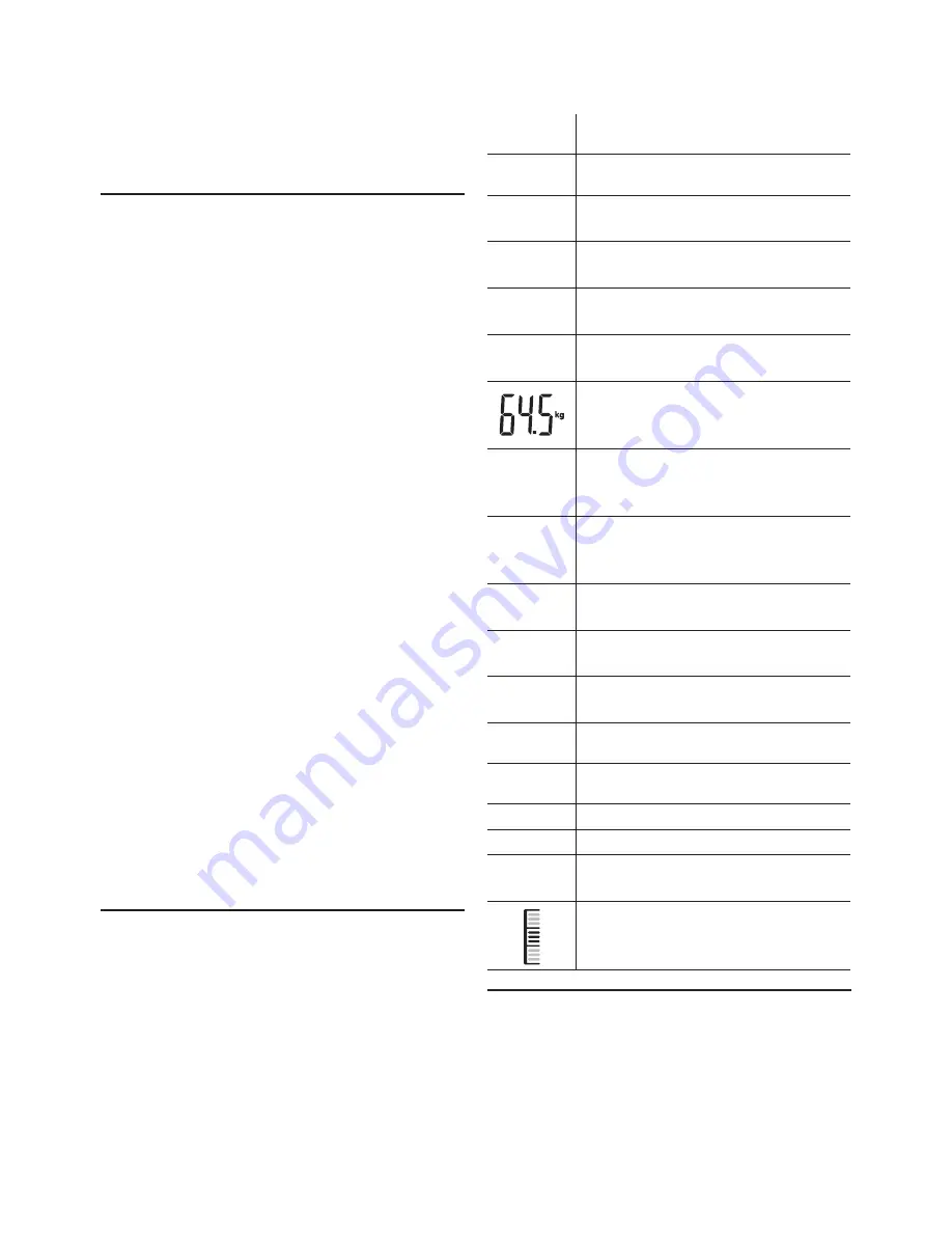 Bosch PPW2360 Instruction Manual Download Page 63