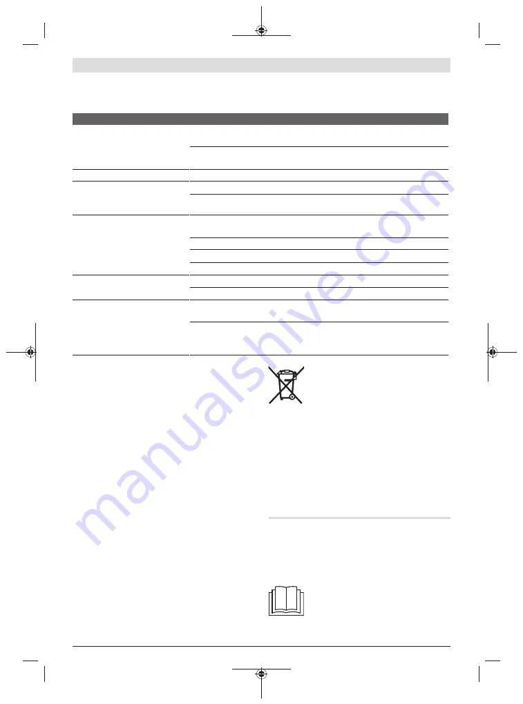 Bosch Professional GAS 25 L SFC Original Instructions Manual Download Page 167