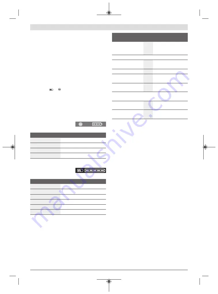 Bosch Professional GBH 18V-24 C Original Instructions Manual Download Page 317