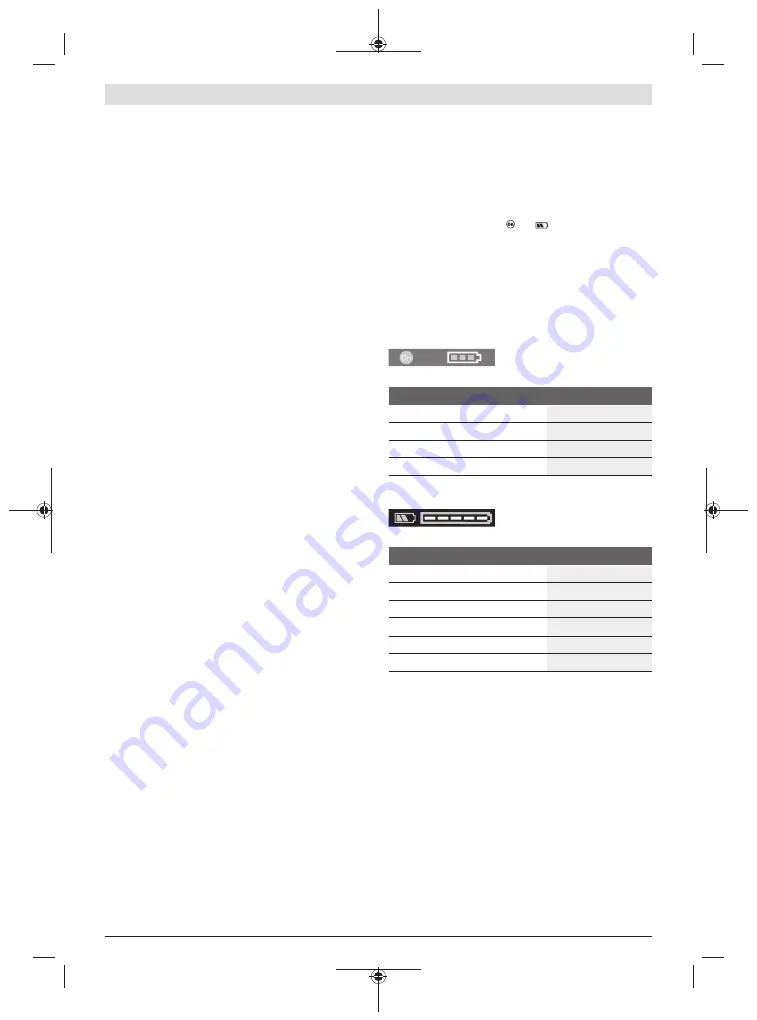 Bosch Professional GBH 18V-34 Original Instructions Manual Download Page 229