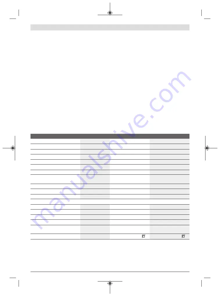 Bosch Professional GBH 240 Manual Download Page 78