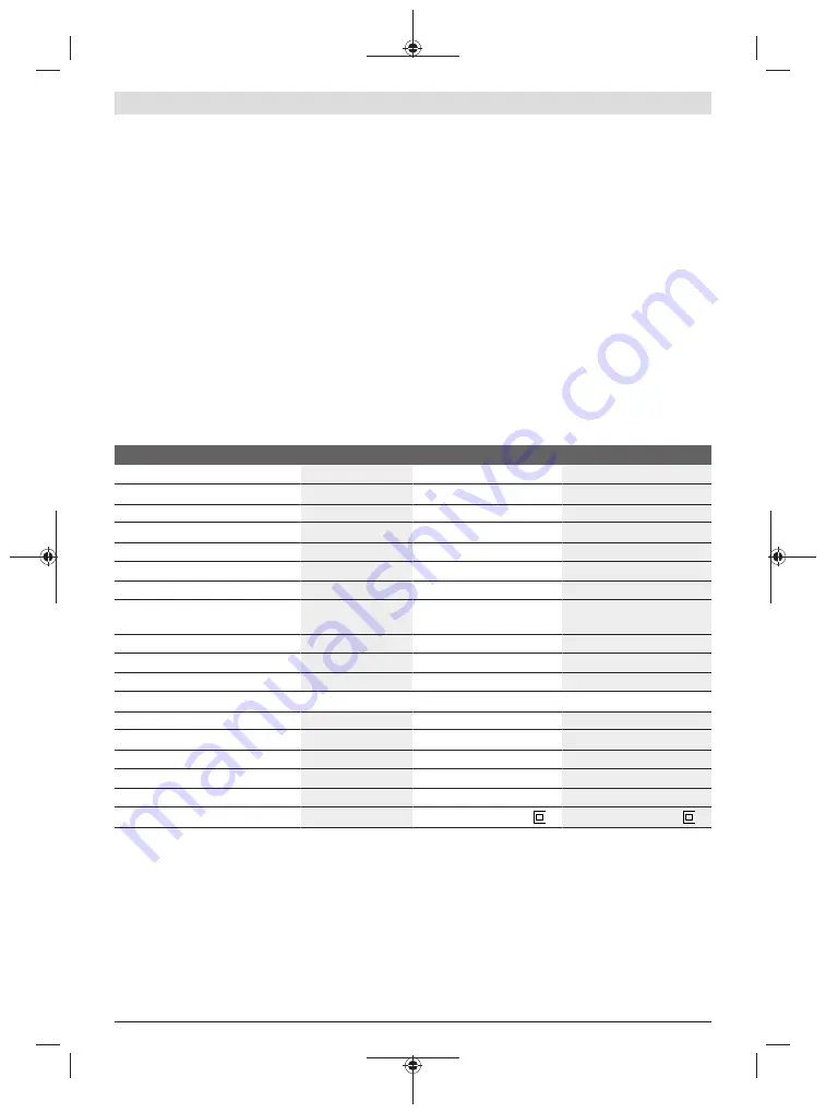 Bosch Professional GBH 240 Manual Download Page 85