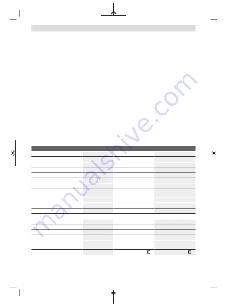 Bosch Professional GBH 240 Manual Download Page 92