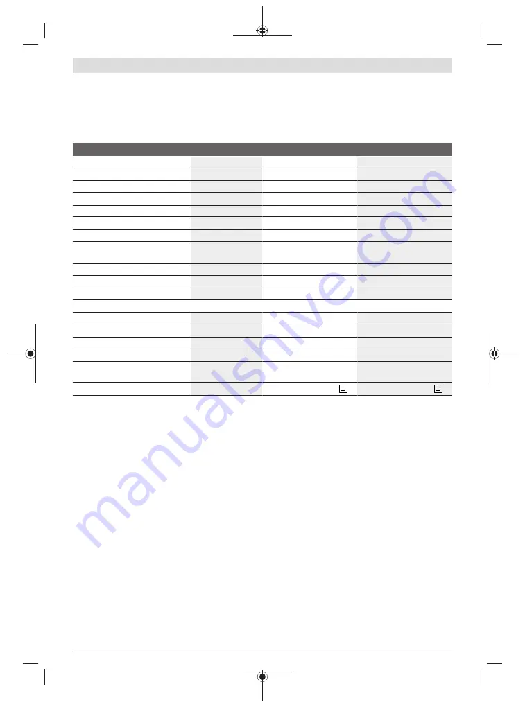 Bosch Professional GBH 240 Manual Download Page 162