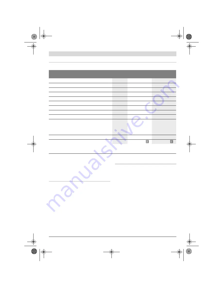 Bosch Professional GBH 5-38 D Operating Instructions Manual Download Page 20