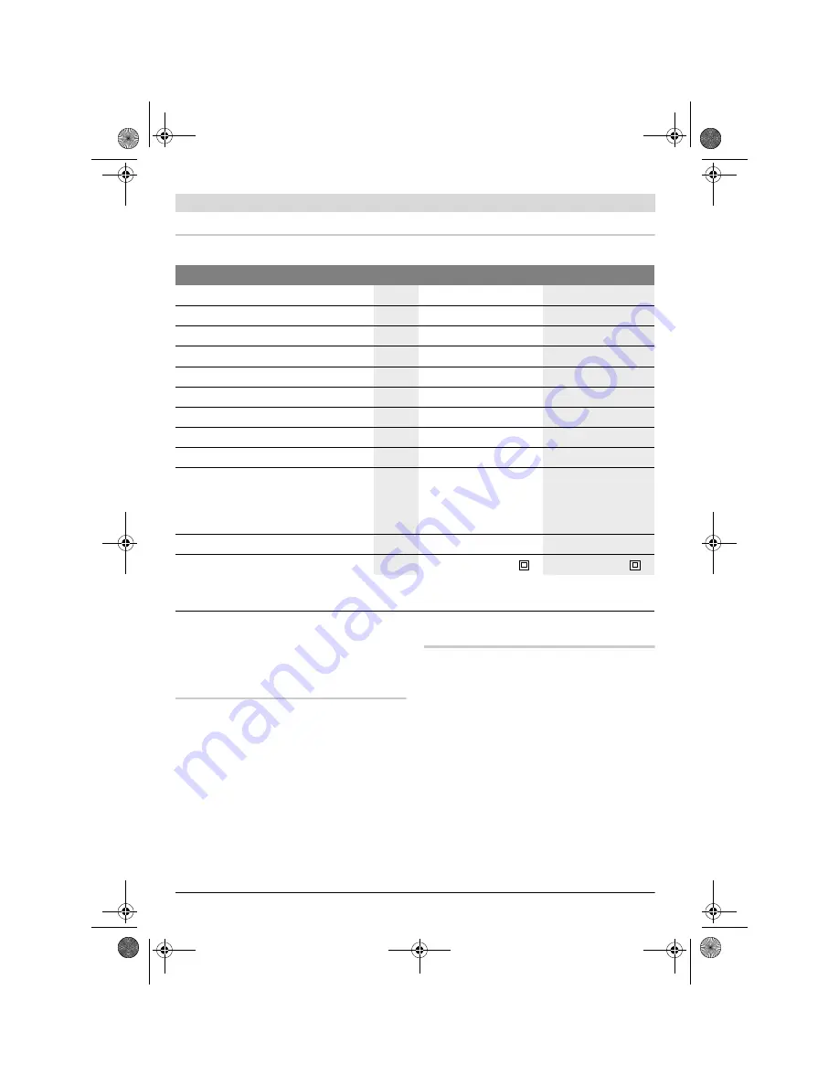 Bosch Professional GBH 5-38 D Operating Instructions Manual Download Page 31