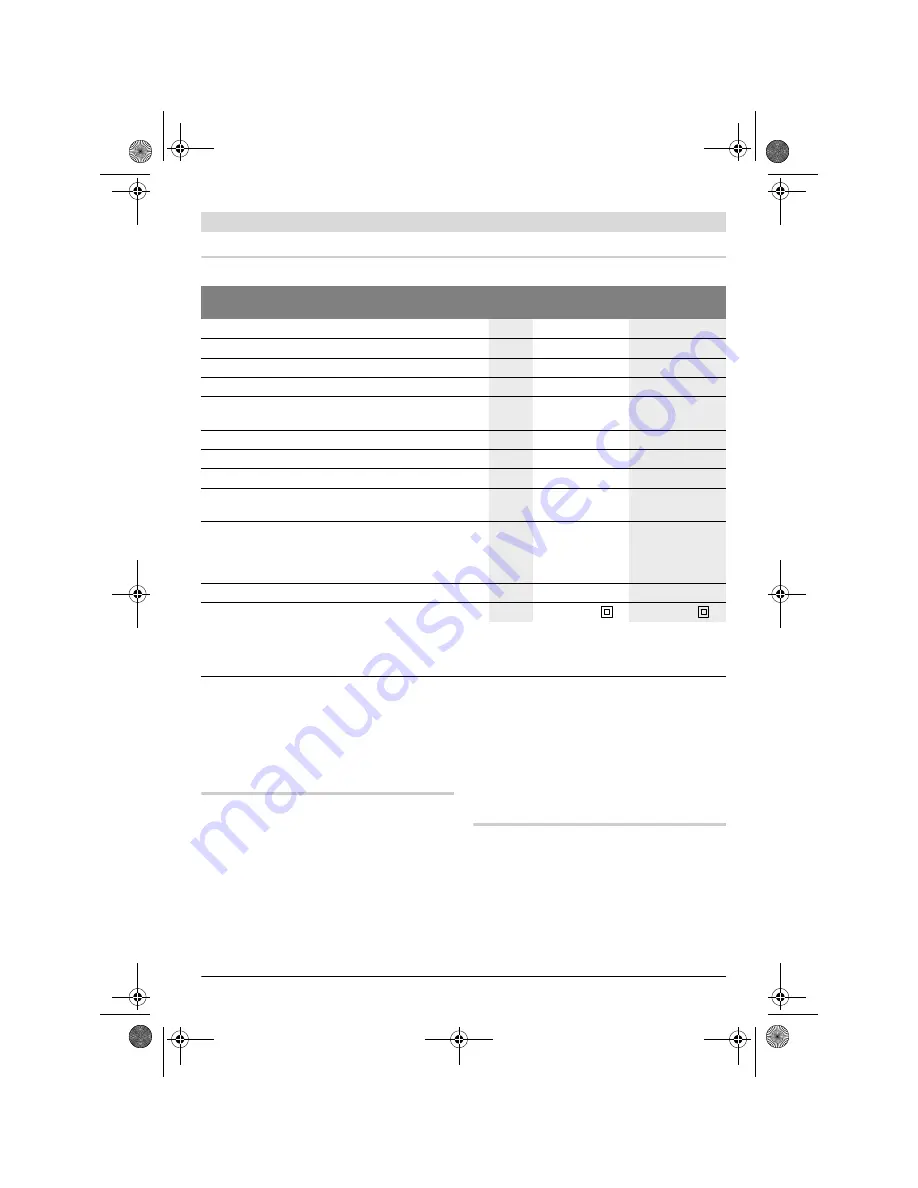 Bosch Professional GBH 5-38 D Operating Instructions Manual Download Page 50