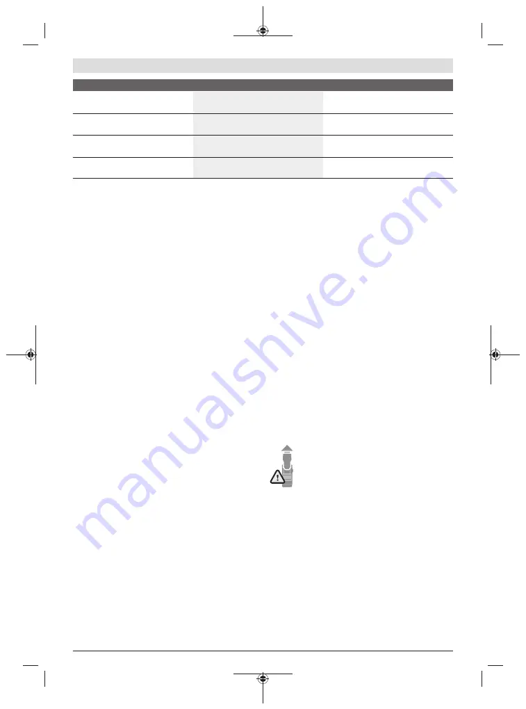 Bosch Professional GCL 2-50 C Original Instructions Manual Download Page 33