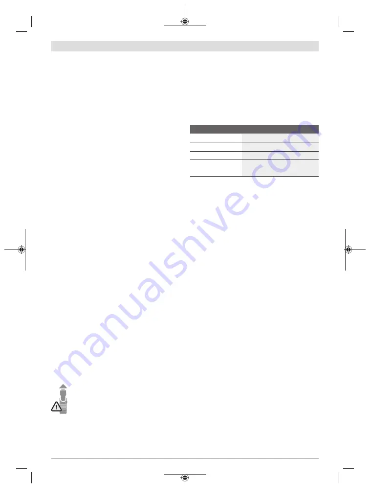 Bosch Professional GCL 2-50 C Original Instructions Manual Download Page 77