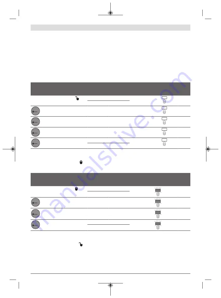 Bosch Professional GCL 2-50 C Original Instructions Manual Download Page 151