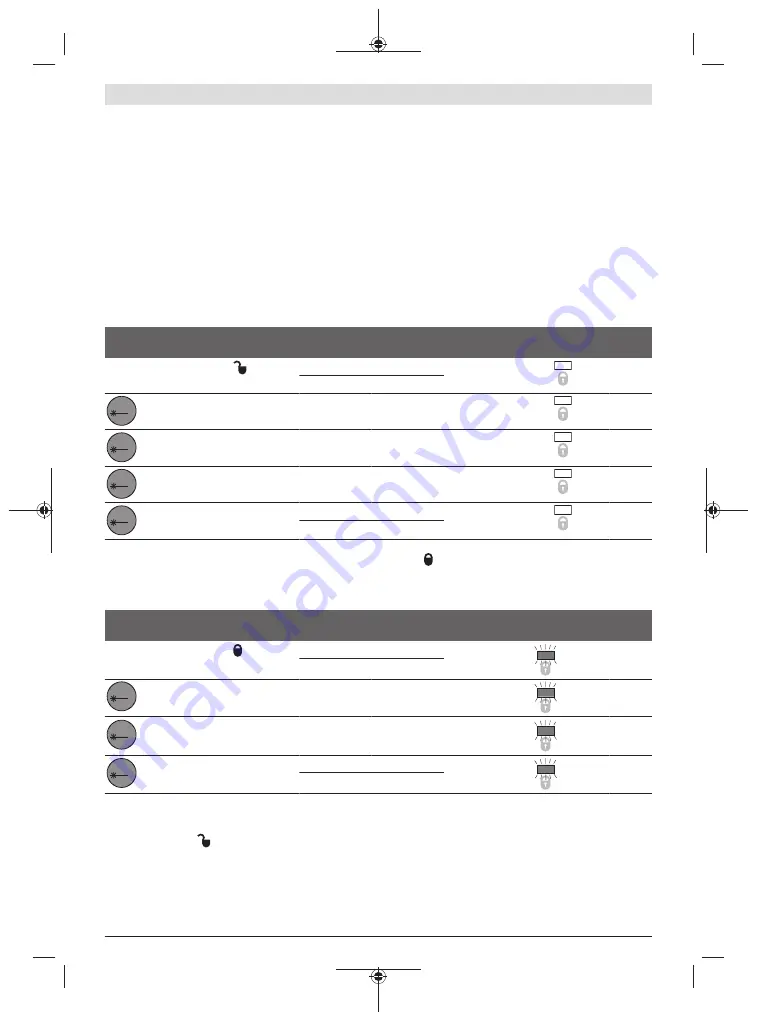 Bosch Professional GCL 2-50 C Original Instructions Manual Download Page 291