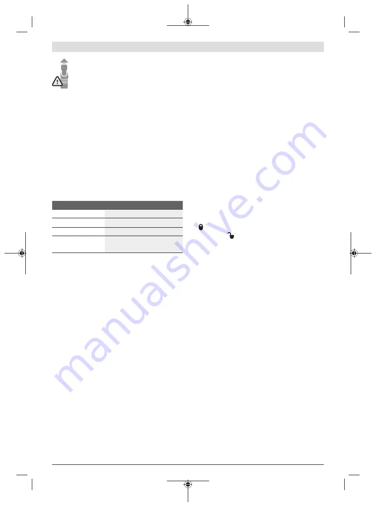 Bosch Professional GCL 2-50 C Original Instructions Manual Download Page 321