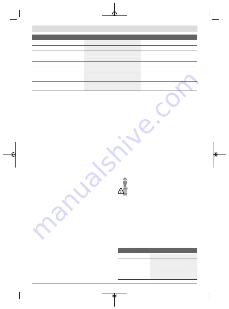 Bosch Professional GCL 2-50 C Original Instructions Manual Download Page 339