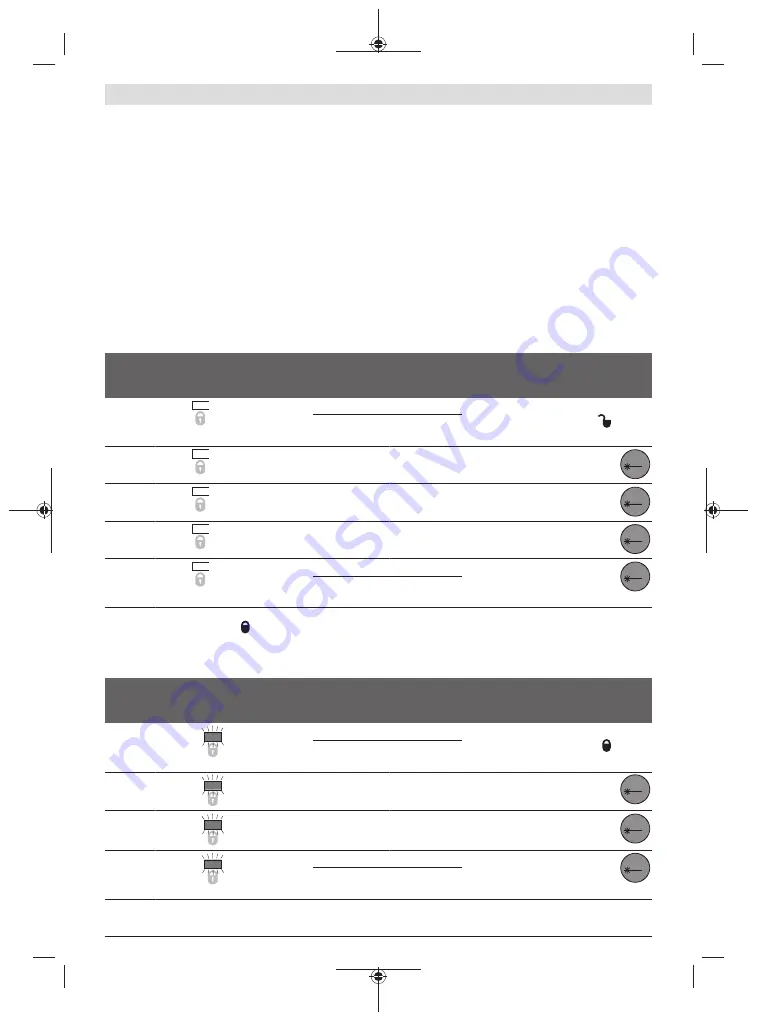 Bosch Professional GCL 2-50 C Original Instructions Manual Download Page 396