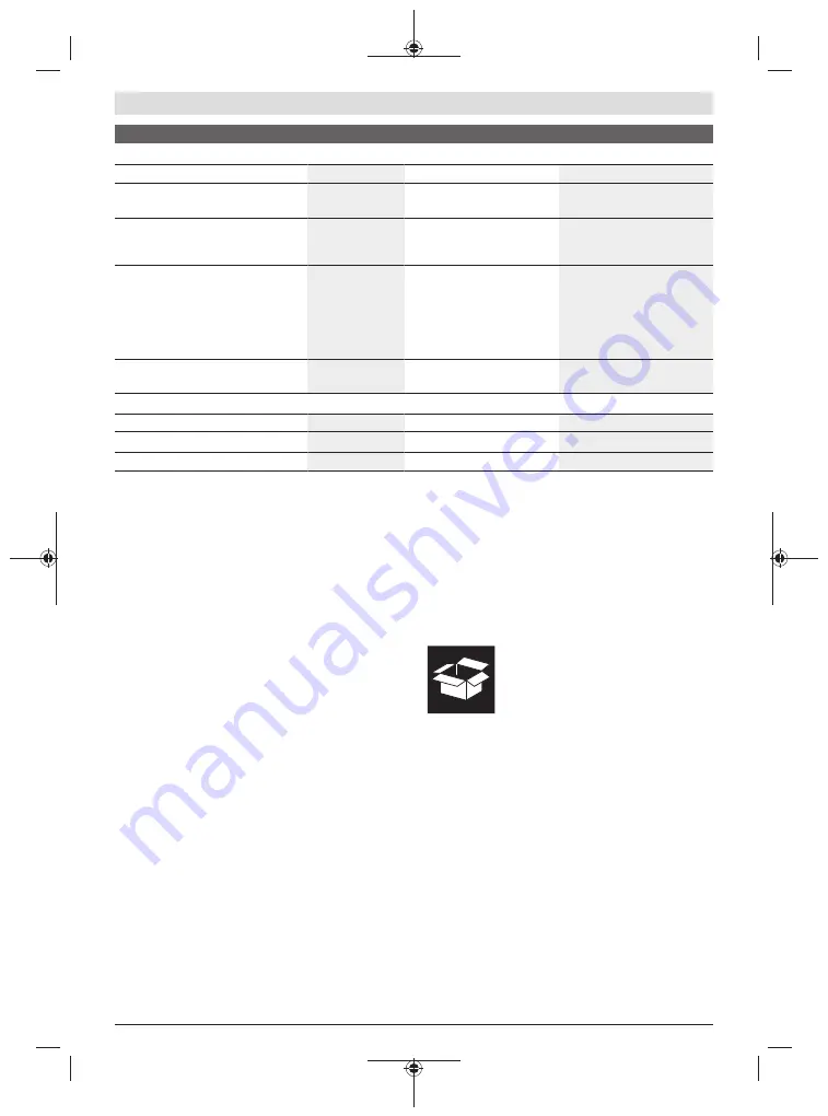 Bosch Professional GCM 18V-216 Original Instructions Manual Download Page 72