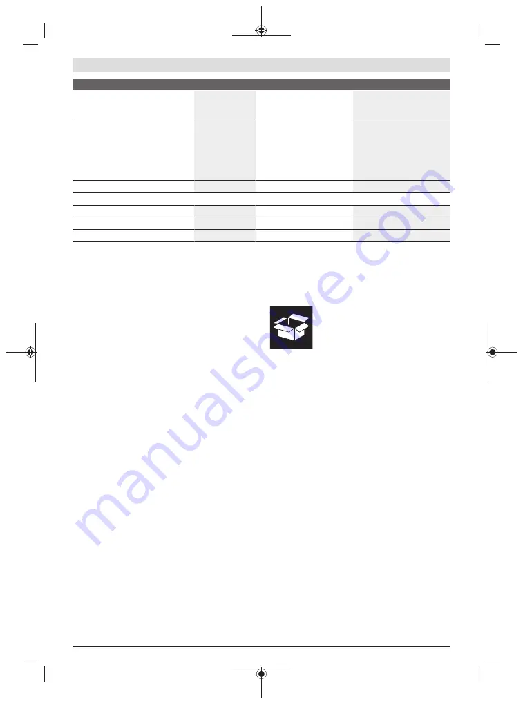 Bosch Professional GCM 18V-216 Original Instructions Manual Download Page 112