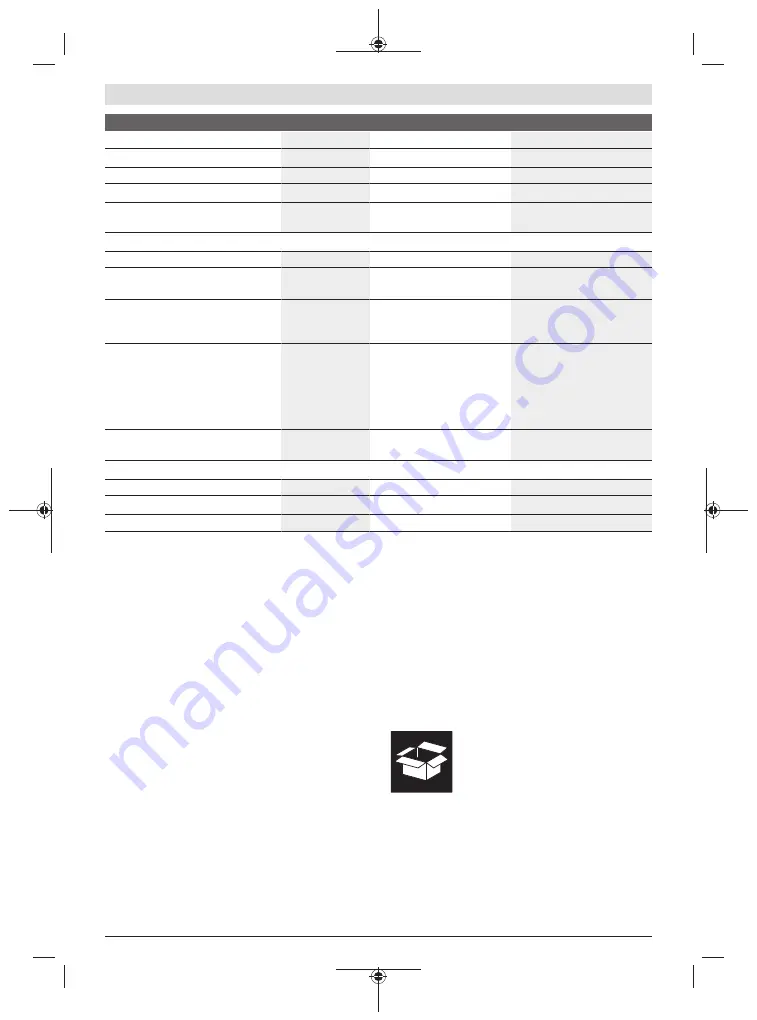 Bosch Professional GCM 18V-216 Original Instructions Manual Download Page 174