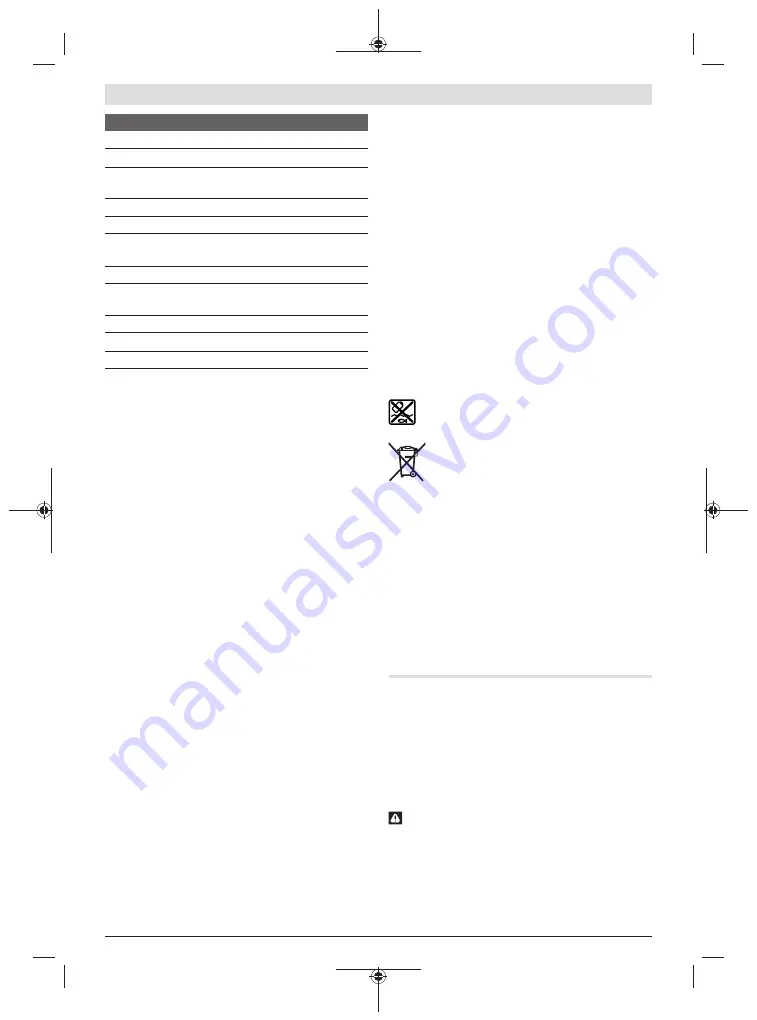 Bosch Professional GCM 18V-216 Original Instructions Manual Download Page 335