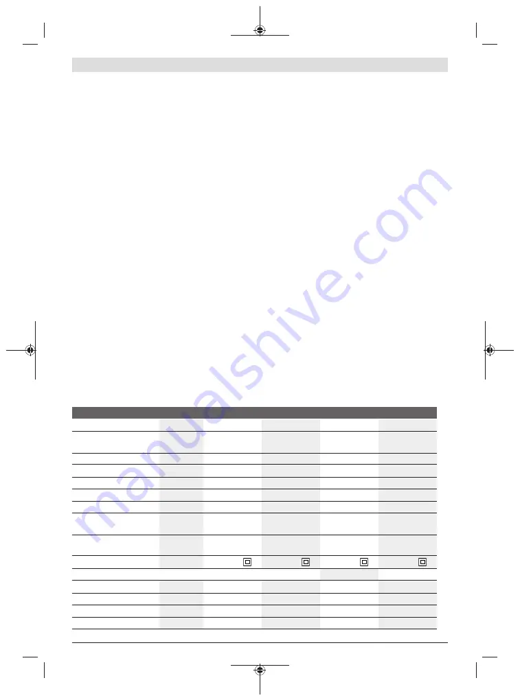 Bosch Professional GCM 350-254 Original Instructions Manual Download Page 106