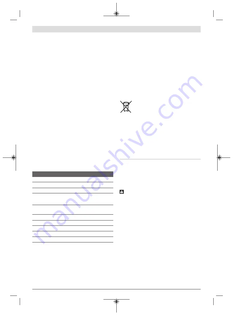 Bosch Professional GCM 350-254 Original Instructions Manual Download Page 115