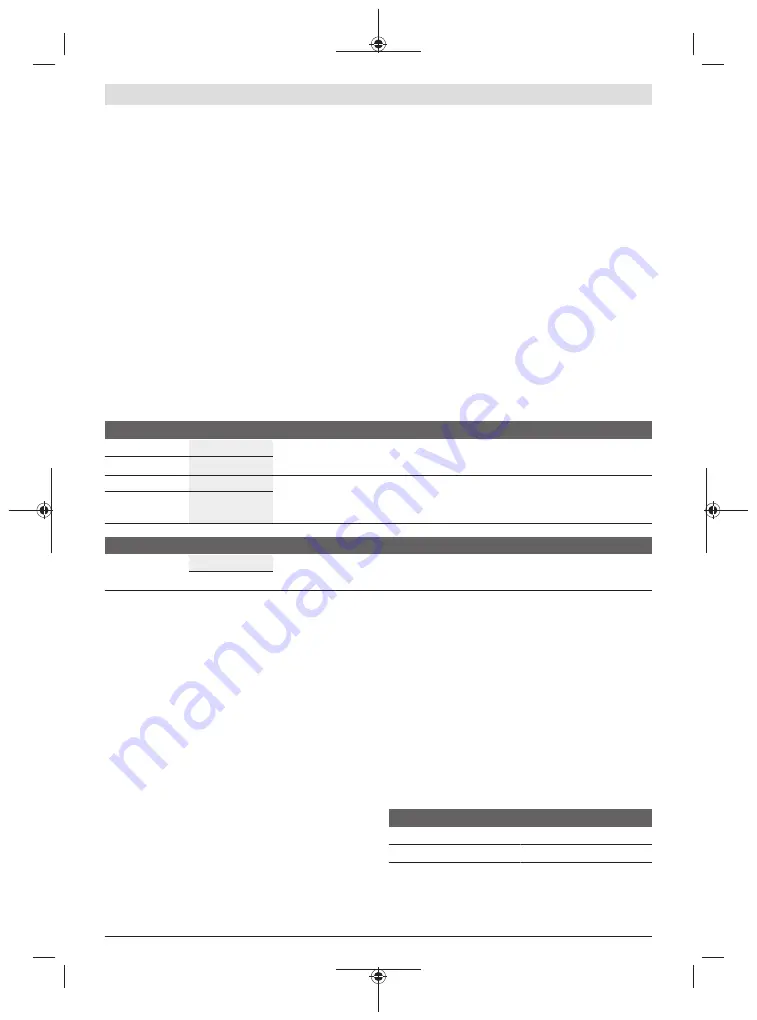 Bosch Professional GCM 350-254 Original Instructions Manual Download Page 246