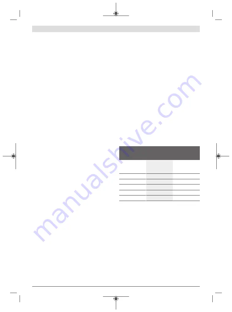 Bosch Professional GCM 350-254 Скачать руководство пользователя страница 341