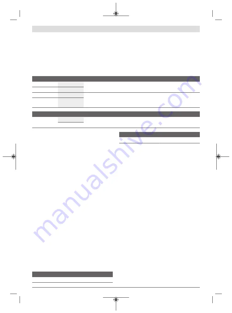 Bosch Professional GCM 350-254 Original Instructions Manual Download Page 367