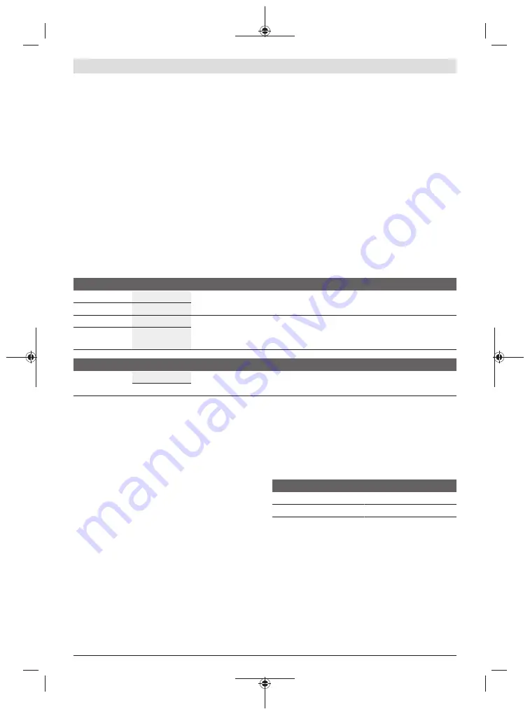 Bosch Professional GCM 350-254 Original Instructions Manual Download Page 380