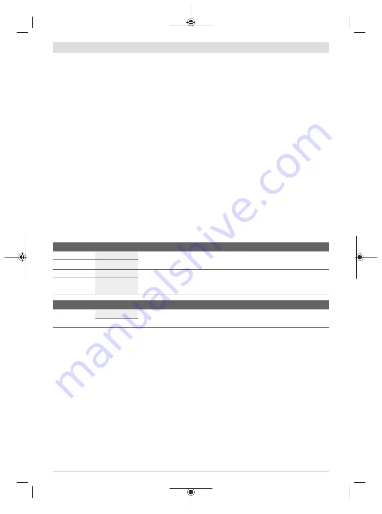 Bosch Professional GCM 350-254 Скачать руководство пользователя страница 407