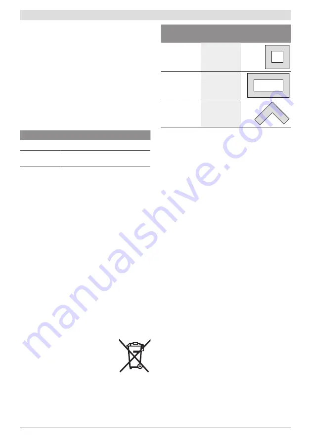 Bosch Professional GCO 20-14 Original Instructions Manual Download Page 216