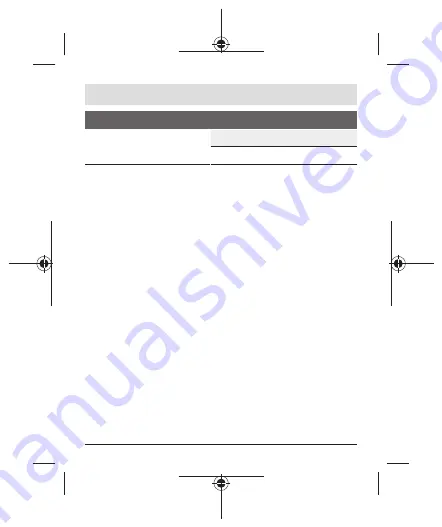 Bosch Professional GCY 42 Original Instructions Manual Download Page 224