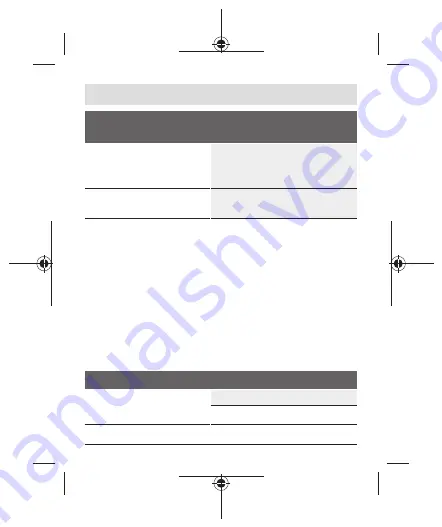 Bosch Professional GCY 42 Original Instructions Manual Download Page 236