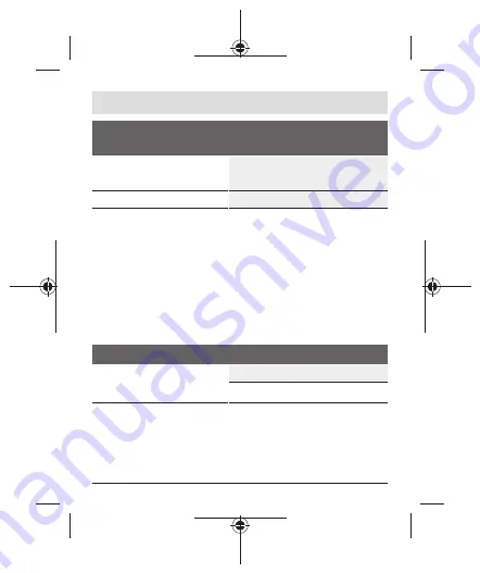 Bosch Professional GCY 42 Original Instructions Manual Download Page 333