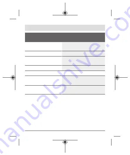 Bosch Professional GCY 42 Original Instructions Manual Download Page 344