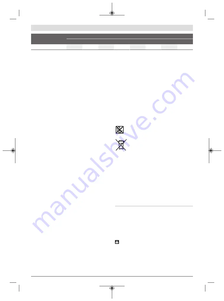 Bosch Professional GDS 18V-400 Original Instructions Manual Download Page 59