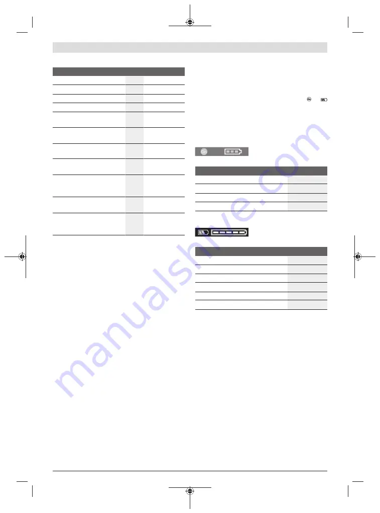 Bosch Professional GHG 18V-50 Original Instructions Manual Download Page 102