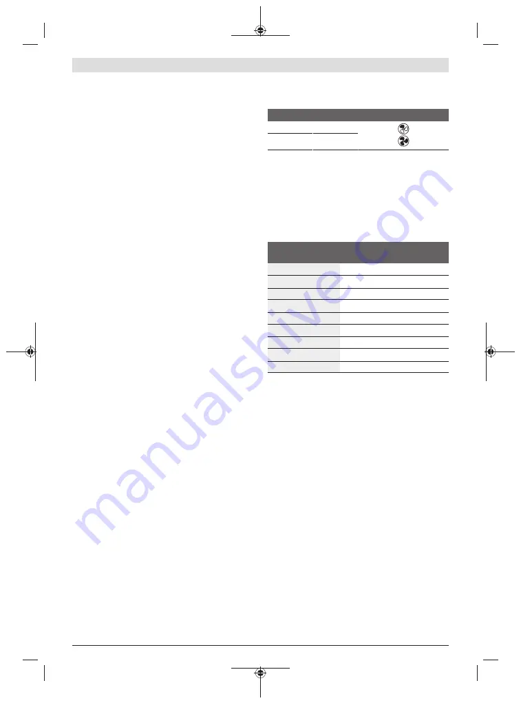 Bosch Professional GHG 20-60 Original Instructions Manual Download Page 126