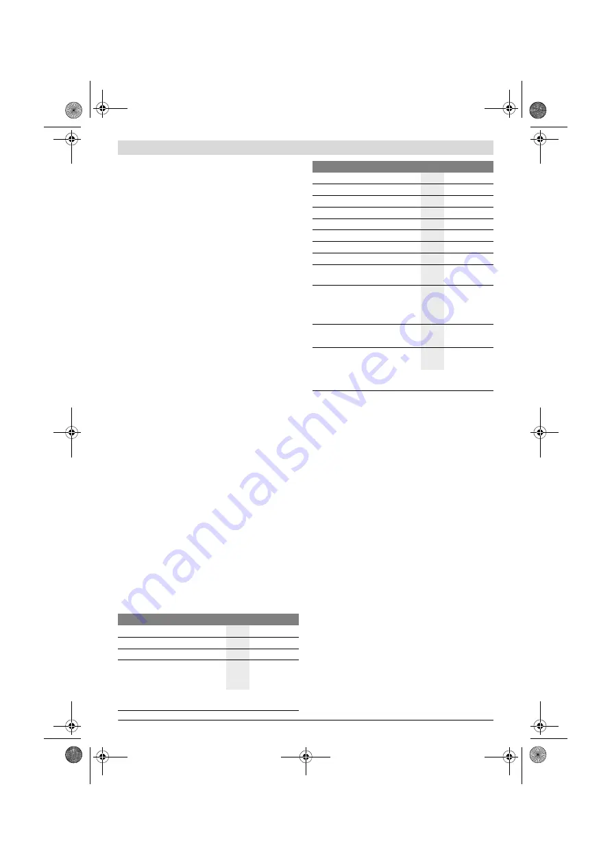 Bosch Professional GKS 12V-26 Original Instructions Manual Download Page 57