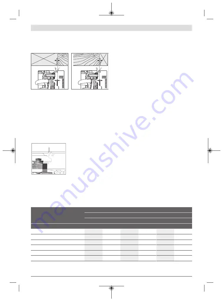 Bosch Professional GKS 18V-68 C Original Instructions Manual Download Page 39