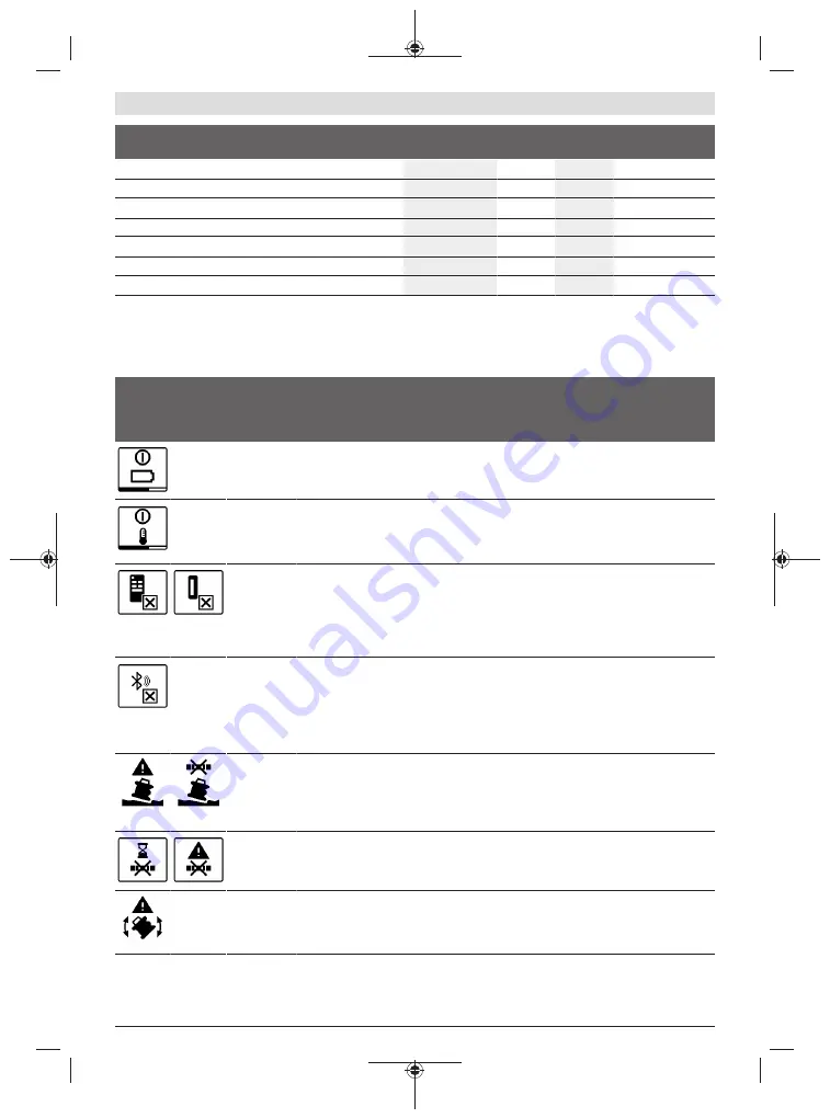 Bosch Professional GRL 600 CHV Original Instructions Manual Download Page 119