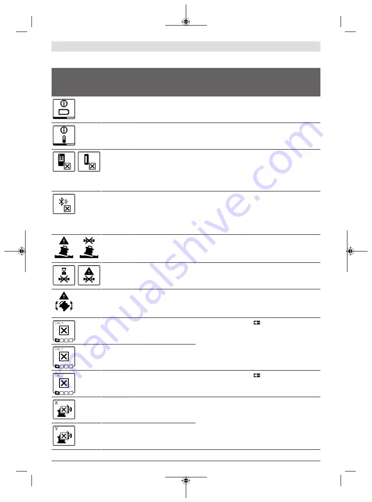 Bosch Professional GRL 600 CHV Original Instructions Manual Download Page 165