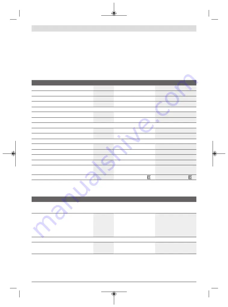 Bosch Professional GRW 12 E Original Instructions Manual Download Page 6