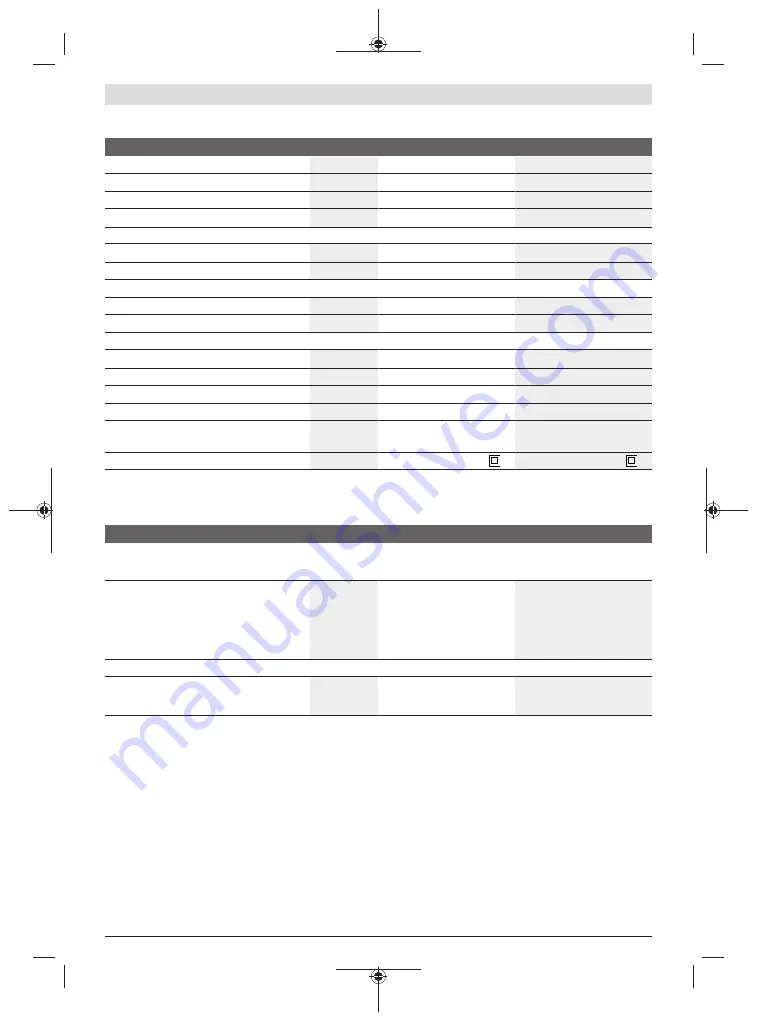 Bosch Professional GRW 12 E Original Instructions Manual Download Page 36