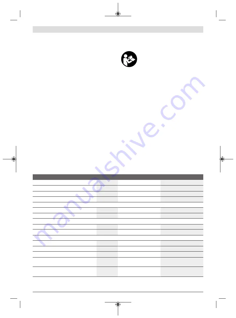 Bosch Professional GRW 12 E Original Instructions Manual Download Page 115