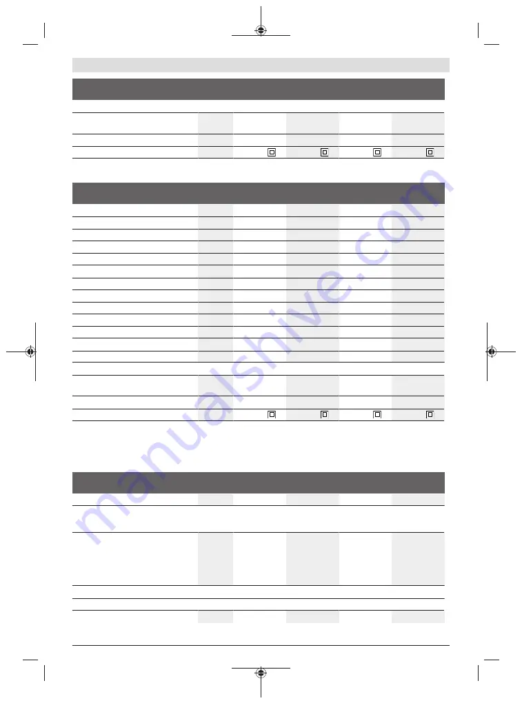 Bosch Professional GWS 12-125 CIEPX Original Instructions Manual Download Page 90