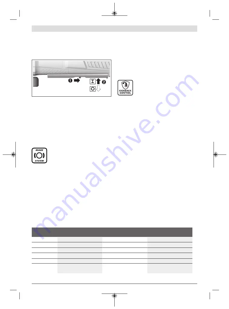 Bosch Professional GWS 12-125 CIEPX Original Instructions Manual Download Page 182